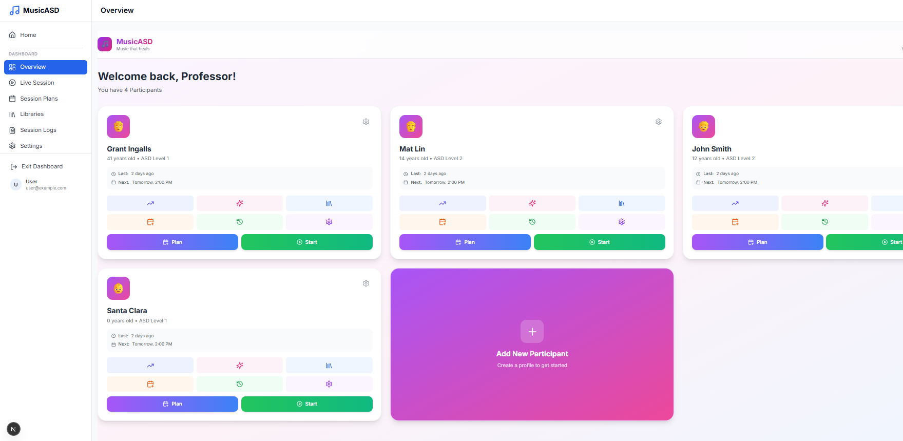 MusicASD Dashboard